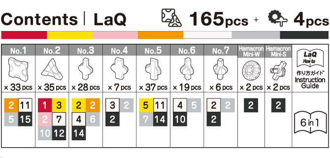 Compositon LaQ Pingouin